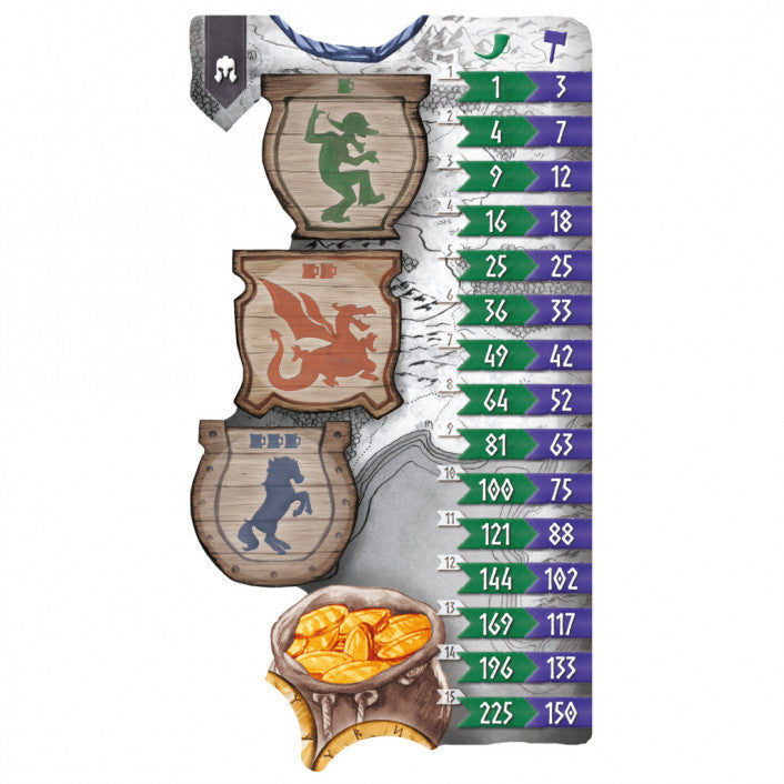 Nidavellir board game tactical fantasy strategy setup