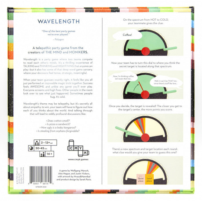Wavelength CMYK